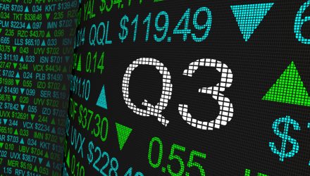 Survey Says Value Could Be a Winning Q3 Idea