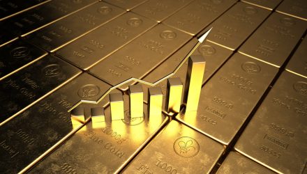 The Gold Price Is Already Bouncing Back