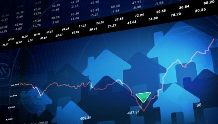 What’s Driving Housing Related ETFs in 2021
