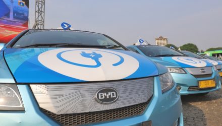 BYD's Stellar Performance Emblematic of China's Electric Vehicle Market
