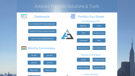Introducing Astoria’s Portfolio Solutions & Tools?