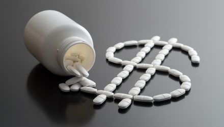 Drug Price Debate May Not Hinder Biotech ETFs After All