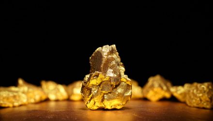 Gold Futures Hit New Low but May Still Have Some Shine