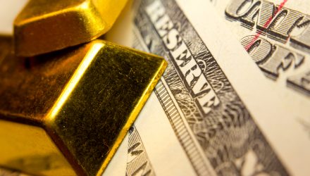 Gold Prices Tick Higher as Fed Signals Rate Hikes Forthcoming
