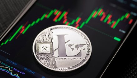 Litecoin Spikes, Then Tumbles After Fake Walmart Announcement