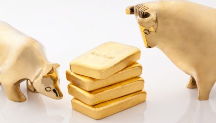 Main Street Is Bullish on Gold While Wall Street Is Bearish