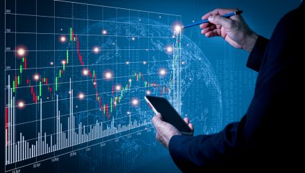 Some Surprising Bargains Among Disruptive Growth Stocks