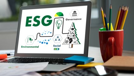 Why Advisors Need to Become ESG-Aware