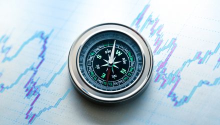 An Active Bond ETF Strategy to Navigate Troubled Waters Ahead