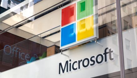 Microsoft Stock Could Give Traders an Alternate Play on AI