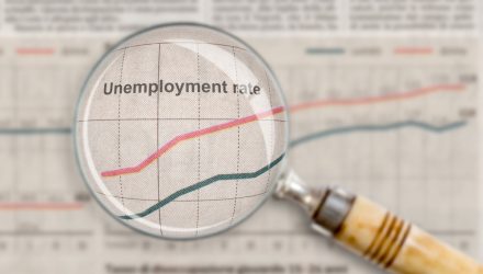 Main Management Market Note October 1, 2021