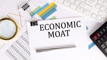 Some Wide Moat Stocks Are Attractively Valued