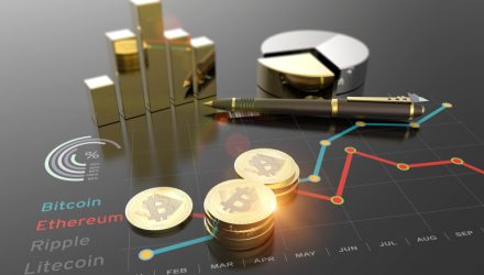 Coinbase Rebound Could Power This ETF