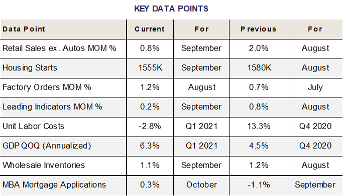 EO_key-data_table