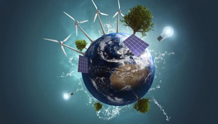 ETF of the Week Invesco Global Clean Energy ETF (PBD)