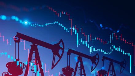 Energy ETFs Climb as OPEC+ Reevaluates Output Plans