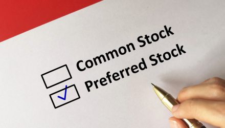 Finding Reliable Income Through Preferred Stocks With QPFF