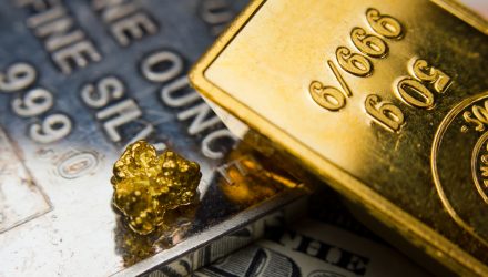 Gold Tries to Build Off Its Recent Two-Month High