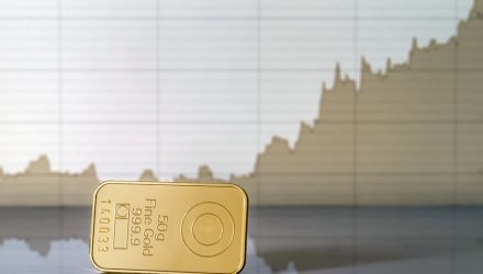 Inflation Concerns Push Gold Prices Up