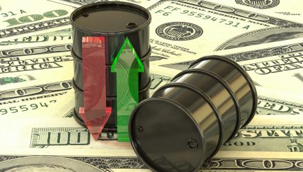 Oil Price Volatility Should Give Traders Plenty Opportunities