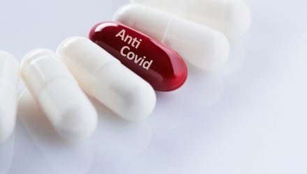Pfizer's Covid-19 Pill Has Mixed Results for Healthcare ETFs