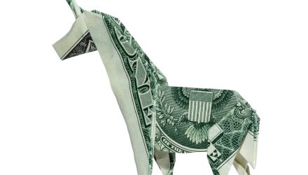 Play the Rise of International Unicorns With This ETF