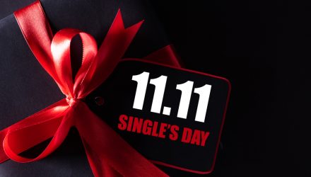 Singles Day Beckons for EM E-Commerce ETF