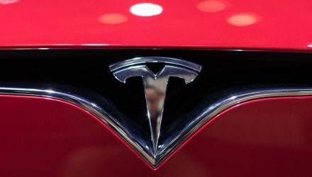 Tesla Surges to Carry Markets Into New Record Close