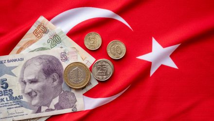 Turkish Lira Crash Serves as Reminder for Active Management