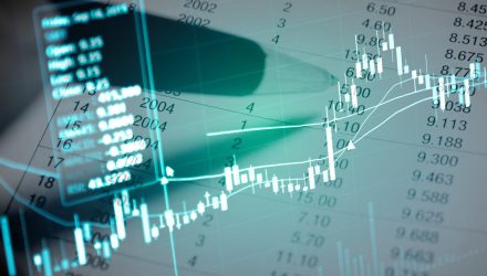 Want Tax-Free Income? Look No Further Than VTEB