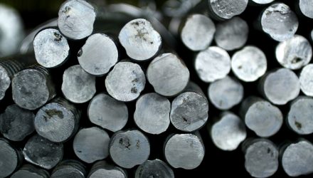Buoyant Base Metals Outlook Supportive of DBC 2022 Outlook