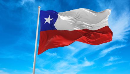 Chile ETF Plunges After Leftist Boric's Historic Win