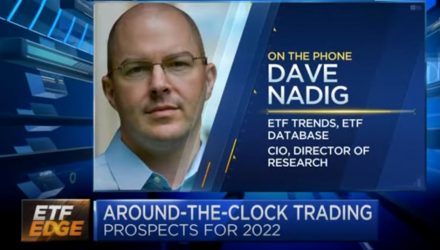 ETF Edge Dave Nadig And The Advent Of 24-Hour Trading