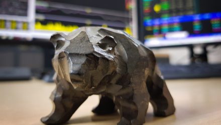 Fear Shifts Investor Sentiment Bearish as Volatility Continues
