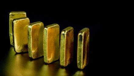 Gold ETFs Stumble as Traders Weigh Omicron, Fed Actions