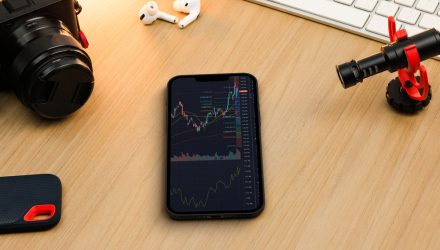 Main Management Market Note December 17, 2021