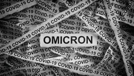 Omicron May Not Be as Severe After All: Investing Amidst Uncertainty
