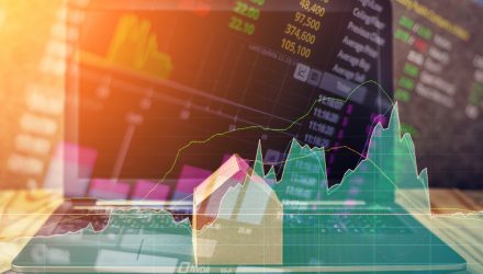 Real Estate ETFs Can Deliver Again in 2022