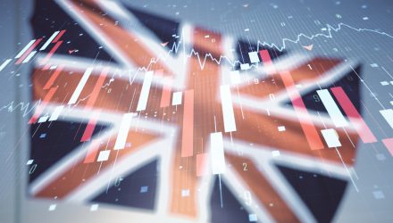UK Dividends Have Tailwinds and That's Good for This ETF