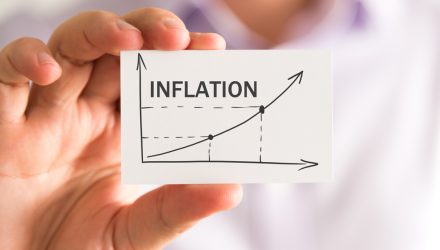 Where Inflation Goes To Hide
