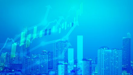 Why the Wide Moat Valuation Component Is Important