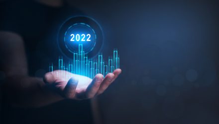 WisdomTree's ETFs to Keep in Mind for 2022