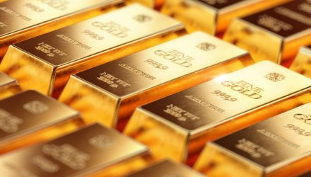 2 ETFs to Play the Push-Pull of Gold and Commodities