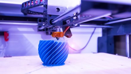 3D Printing Pertinent in Solving Supply Chain Woes