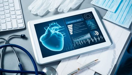 A Marked Shift to Virtual Healthcare Should Prop Up This ETF