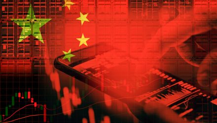 China Bear ETF Jumps 12% Within Past Month