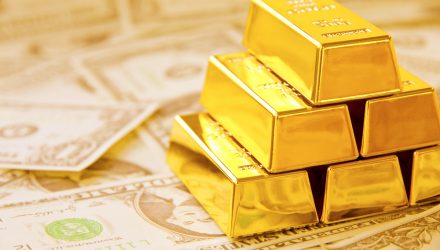 Commodities Analyst: Spot Gold Could Hit $2,100