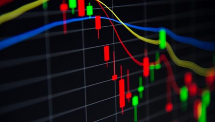 ENFR Offers Diversified Energy Exposure
