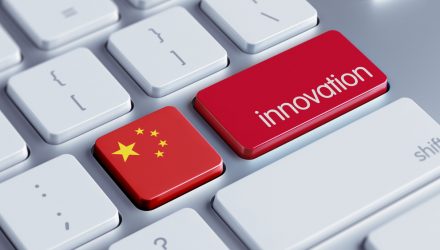 ETF Innovation is Robust. Watching China!