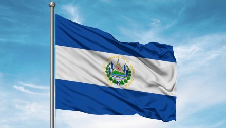 El Salvador Continues to Buy Amid Bitcoin's Plunge